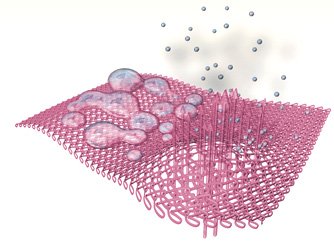  Sensitive® Fabrics - Body Moisture System 