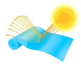 Sensitive® Fabrics - Sun Block